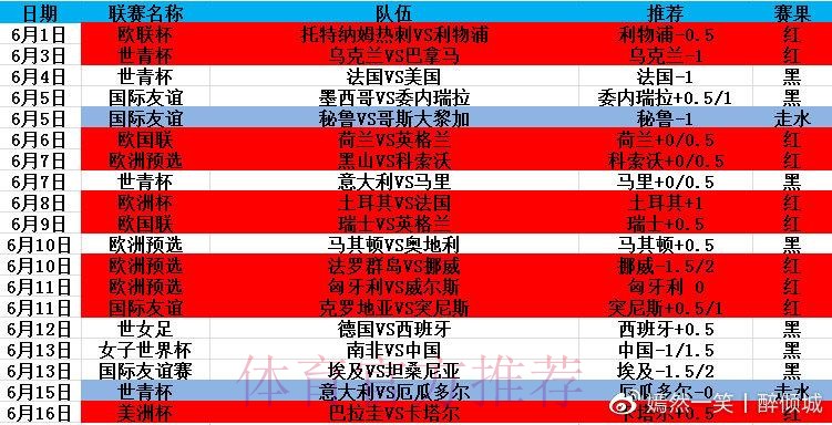 世界杯滚球安卓入口地址 世界杯滚球安卓入口地址