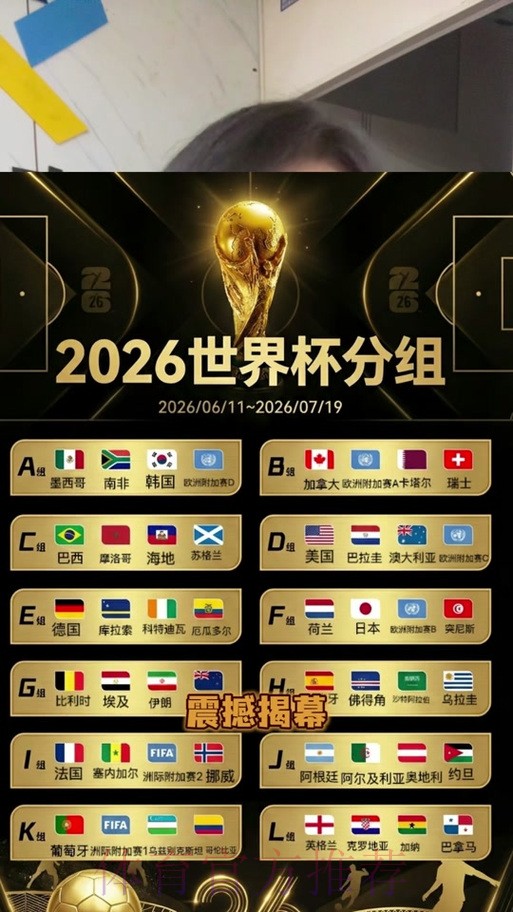 2026世界杯比分正规